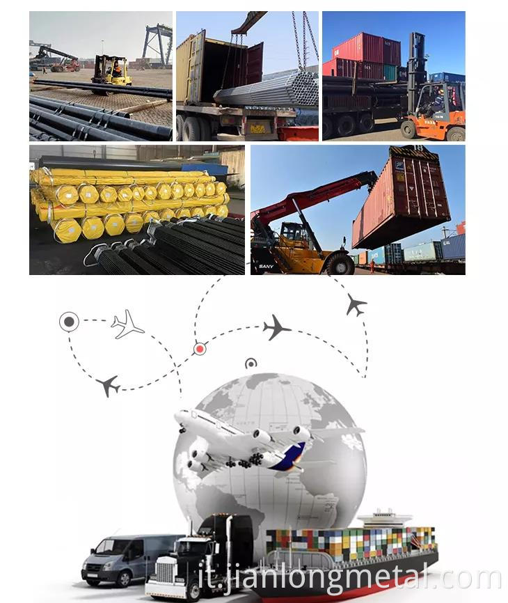 Packaging And Transportation